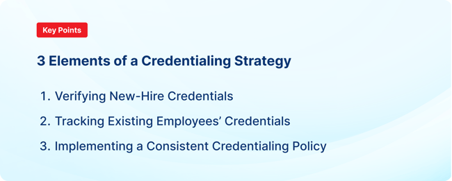 Credentialing 2