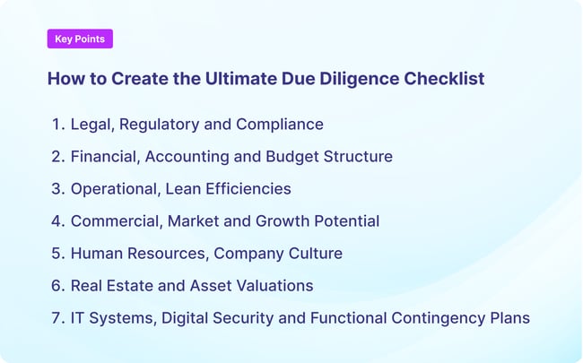 Due Diligence 1-1