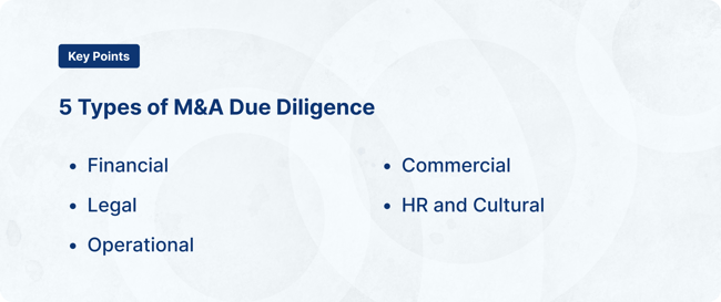 Due Diligence 1