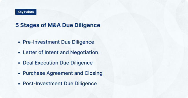 Due Diligence 2