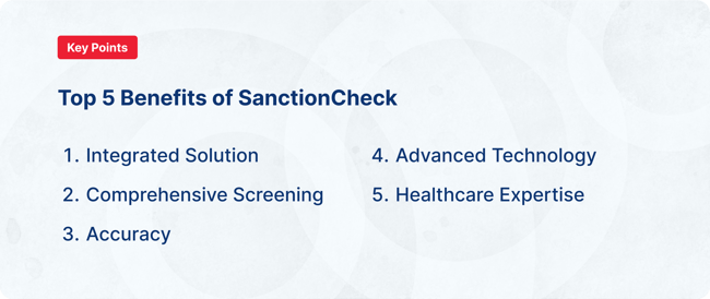 Sanctions 2