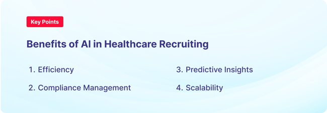 AI in Healthcare Recruiting 1