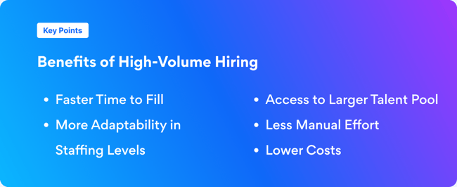 High-Volume 1