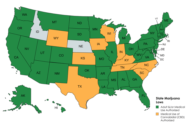 State Marijuana Laws